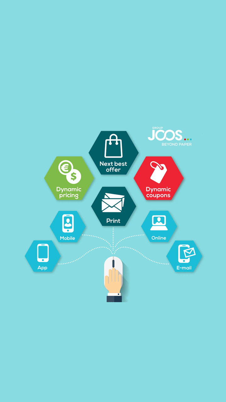 Group Joos Omnichannel MC